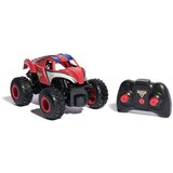 Figure djelovanja Marvel Monster Jam | shoptok.hr
