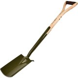 Burgon & Ball Lopata za grede "BoronGreen" - RHS - 1 k. | Shoptok.si