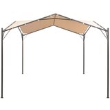  Paviljon Sjenica/paviljon/šator/nadstrešnica 4 x 4 m čelični bež | shoptok.hr