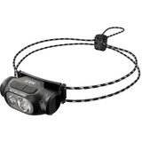 Nitecore GM02MH flashlight accessory Bracket | shoptok.hr