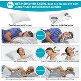 DERCOV CPAP ergonomska blazina iz spominske pene - 60 cm | Shoptok.si