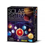 TREF LINE 4M Maketa svetleći solarni sistem | Eponuda.ba