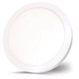 PANEL LED 24W 4000K nadgradni okrugli E-Light Cijene