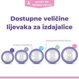 Lansinoh lijevak za prsa 36 mm (2kom) | shoptok.hr