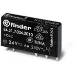 Finder 34.51.7.012.0000 relej za tiskane pločice 12 V/DC 6 A 1 prebacivanje 1 St. | Eponuda.ba