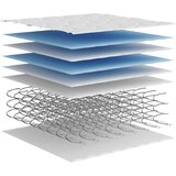  Madrac s oprugama bonnell srednji 90 x 200 cm | shoptok.hr