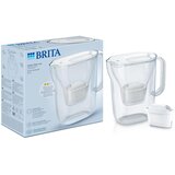 Brita VRČ Style Cene