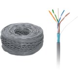 FTP 4x2/0.5CCA upredeni parni računalni kabel Cijene