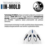 Seven IN MOLD dječja kaciga Minnie Mouse | shoptok.hr