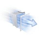 Bosch usisavač 8 ProAnimal BGB8PET1 | shoptok.hr