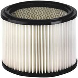 Metabo Filter za sesalnik Faltenfilter Staubklasse H, (5000544445) Cene