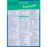 Klett Kristel Žambon - Pons: sve o gramatici - francuski Cene