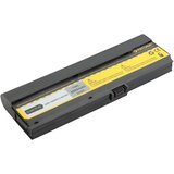 Patona Baterija za Acer Aspire 3600 / TravelMate 2400 / Extensa 3810, 6600 mAh | shoptok.hr