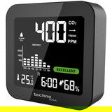 Technoline WL1025 WL1025 CO2 prikaz/CO2 mjerač | Eponuda.ba