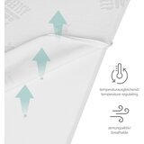 Roba Otroška vzmetnica iz pene z odstranljivo prevleko 60x120 cm Comfort Air Roll – | Shoptok.si