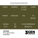 AK Interactive N&amp;ordm;1 Light Green (FS34151) 17ml - 3rd Gen Akrilna Boja AK11335 Slike