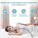 DERCOV CPAP ergonomska blazina iz spominske pene - 60 cm | Shoptok.si