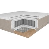 Bessagi Postelja Z Vzmetnico Nevada, 160x200, Bež | Shoptok.si