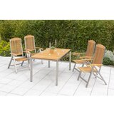 Gardenson Vrtna Garnitura Keros, Masivno, 5-Delno | Shoptok.si