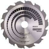 Bosch List kružne pile Construct Drvo Cijene