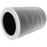 Patona Filter od aktivnog uglja za prečišćivač vazduha Xiaomi Mi Air Purifier 2H/3H/PRO | Eponuda.com