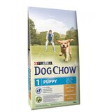 Dog Chow Purina Puppy s piščancem - Varčno pakiranje: 2 x 14 kg | Shoptok.si