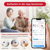 CALLTOU WiFi SOS klicni sistem | Shoptok.si