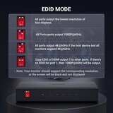 Ugreen CM570 hdmi spliter v2.0 1/4 4K | ePonuda.com