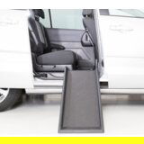 Trixie Rampa za ljubimce 38x100cm plastika | ePonuda.com