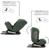 Lorelli Auto Sediste Capella I-Size Isofix (40-150cm) - Pink | Eponuda.com