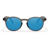 Ilanga Eyewear sunčane naočale Cuba Libre blue mirror transparent, grey | shoptok.hr