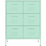 vidaXL Ladičar boja mente 80 x 35 x 101,5 cm čelični | shoptok.hr
