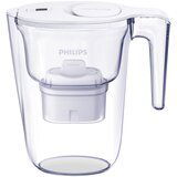 Bokal za filitriranje vode Philips... | Eponuda.ba