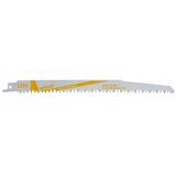 Wolfcraft List sabljaste pile za drvo 2/1 2295000 Cijene