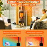 TOMERSUN 6-listni ventilator za peč na toploto | Shoptok.si