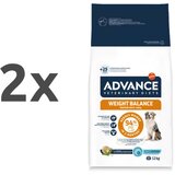 Advance veterinarska dieta Weight Balance 2 x 12 kg Cene