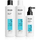 Nioxin System 3 darilni set za barvane lase 3 kos