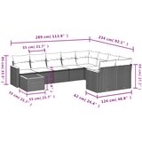  10-dijelni set vrtnih sofa od poliratana s jastucima sivi | shoptok.hr