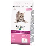 Schesir Suva hrana za mačiće Kitten, 0.4kg Cene