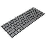 Beli Tastatura za Lenovo Yoga 530-14ARR Yoga 530-14IKB | ePonuda.com