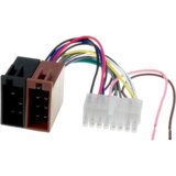 4CarMedia ISO adapter prelaz za player ALPINE | Eponuda.ba