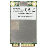 MikroTik RouterBOARD R11e-4G Cat. 4 150Mb/s / 50Mb | ePonuda.com