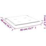  Jastuci za vrtne stolice 2 kom sivi karirani 40x40x4 cm tkanina | shoptok.hr