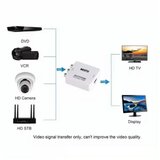 Gembird A-AV-HDMI-Mini ** input AV to HDMI (904) (524) | ePonuda.com