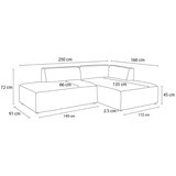 Bobochic Paris Zelena kutna garnitura (s desnim kutom/u obliku slova L) Megeve – | shoptok.hr