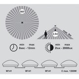  LED plafonsko svetlo za kupatilo sa senzorom VICTOR LED/25W/230V IP44 | Eponuda.com