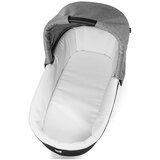 Peg Perego kolica za bebe modular sistem futura p3545 | Eponuda.com
