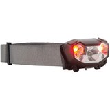  SVJETILJKA NAGLAVNA SCHWARZWOLF MINO F2300900AJ3 | shoptok.hr