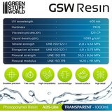 Green Stuff World ABS-like Resin – Transparent 1000ml | Transparentna smola za 3D štampu | Eponuda.com