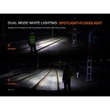 Fenix HM61RV30 - LED prigušiva punjiva čelna lampa LED/USB 4000 mAh IP68 1800 lm 400 h crna | Eponuda.com